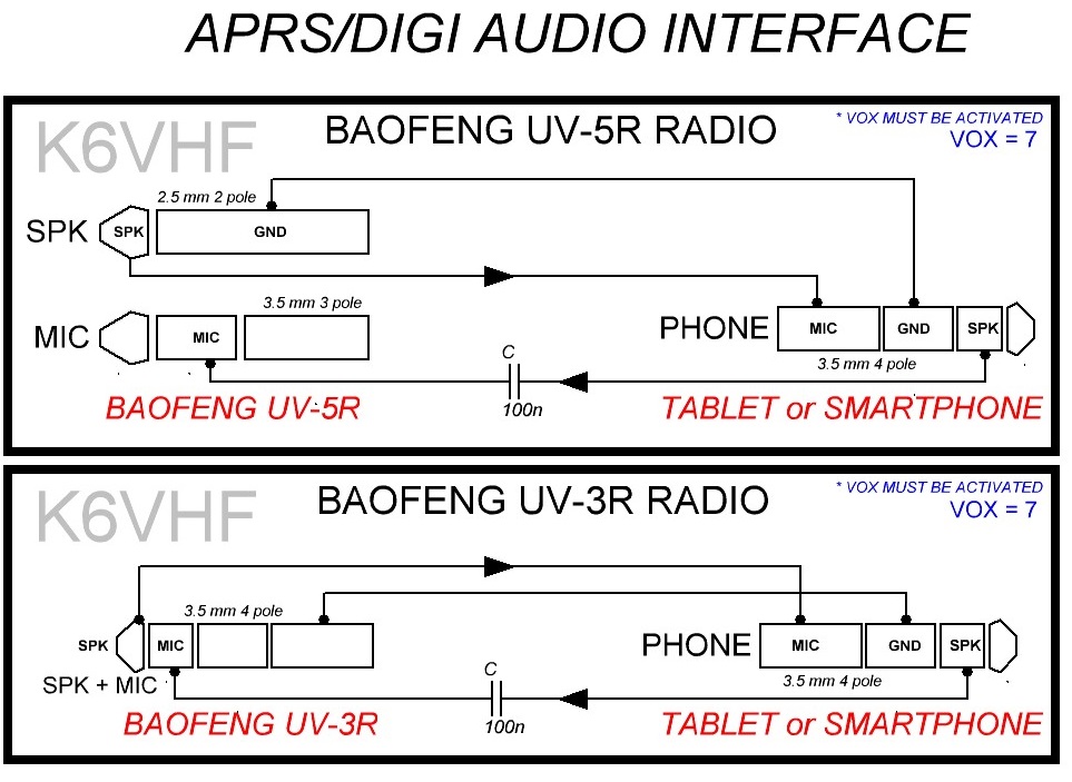 aprs.jpg